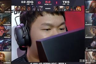 多信心