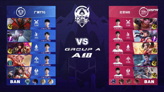 的赛场更具 的赛场更具