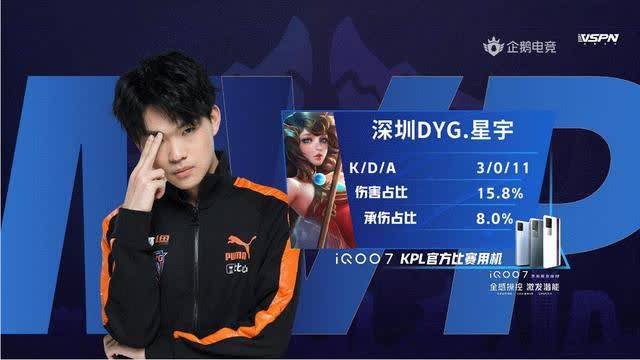 参赛者都在 参赛者都在