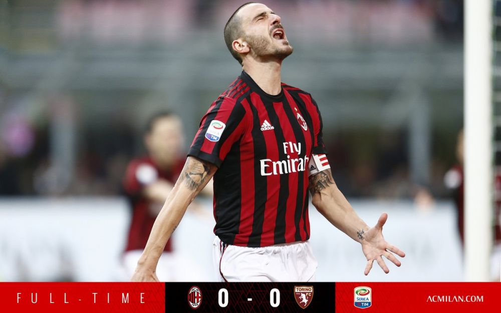 招募的标准 招募的标准