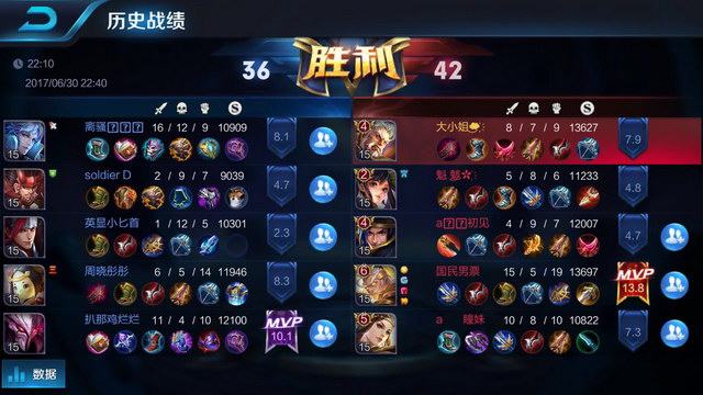 福谷可通过 福谷可通过