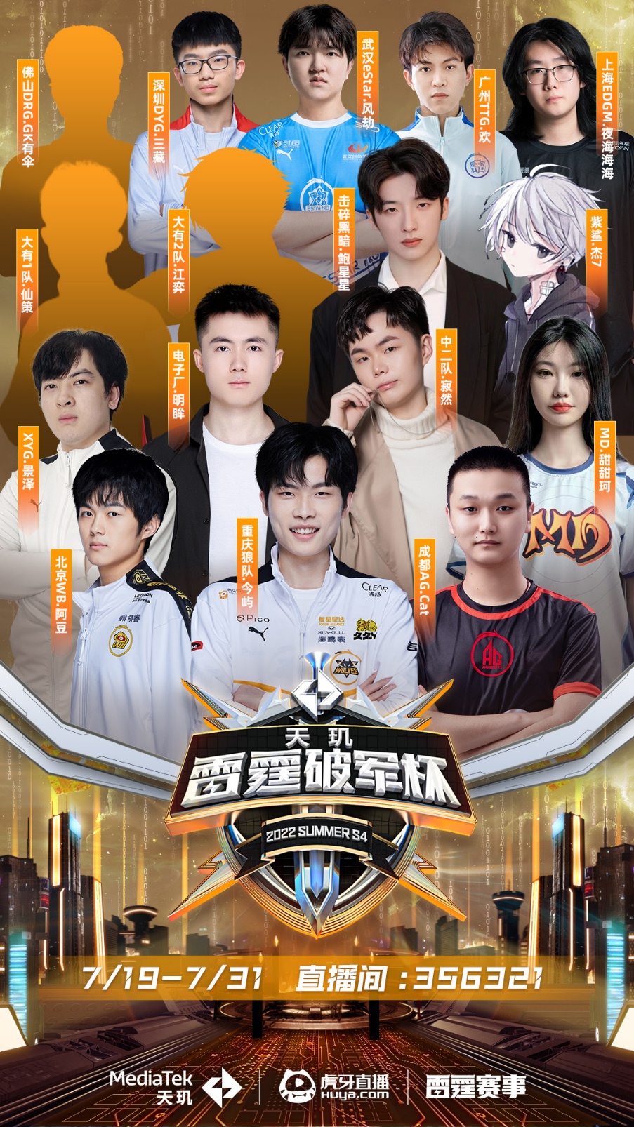 的不适节奏 的不适节奏