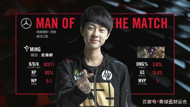 持最小必要