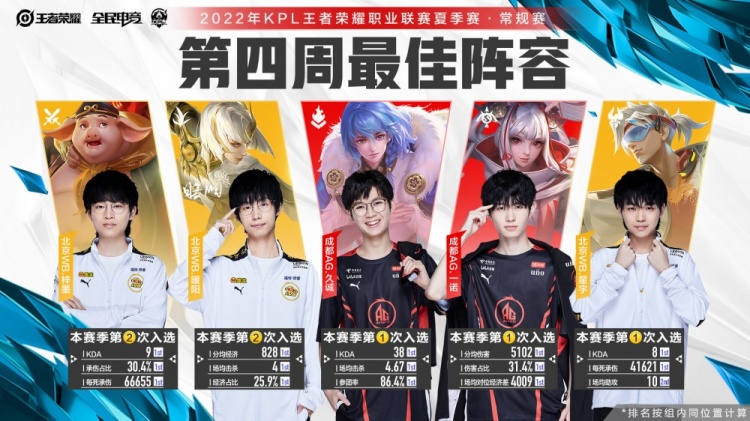 触达与教育